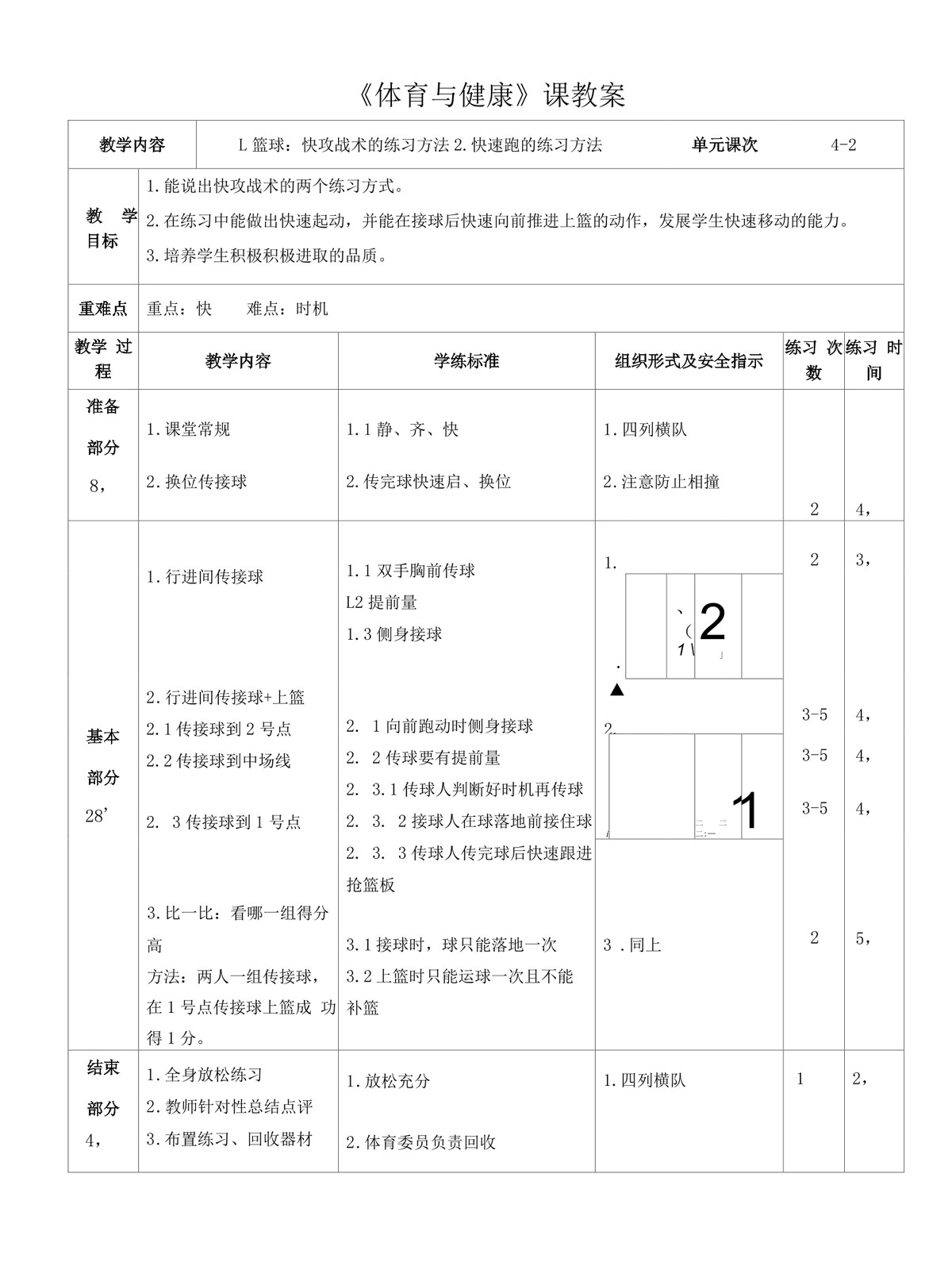 如何制定智能篮球训练计划_2